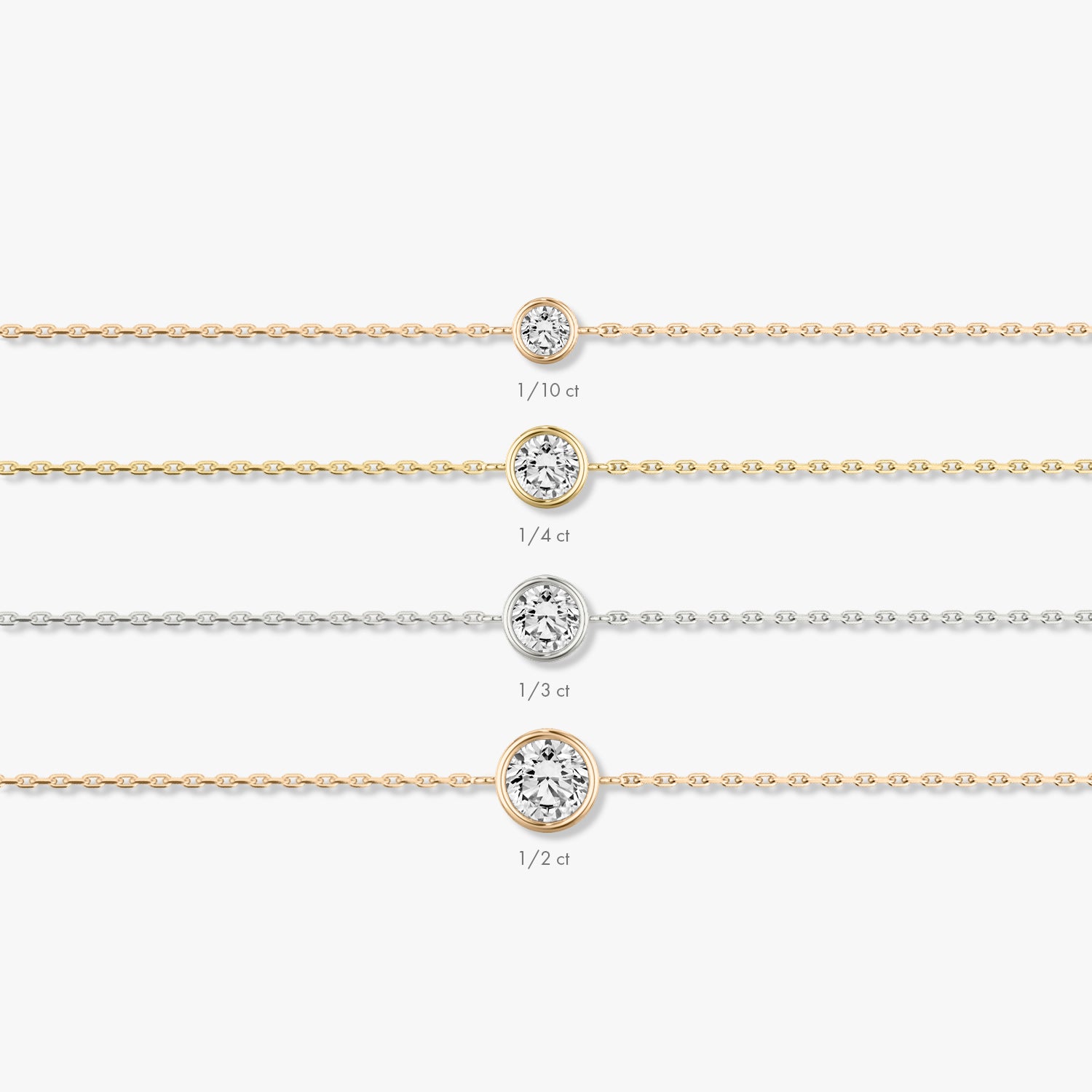 Bezel Solitaire Bracelet – Moissanite Gold Chain Bracelet for Women